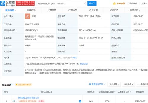 新乳业于上海成立新公司,经营范围含食品销售