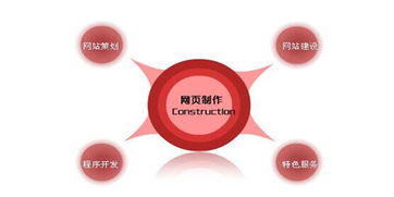 激烈竞争的今天网站成败由细节决定