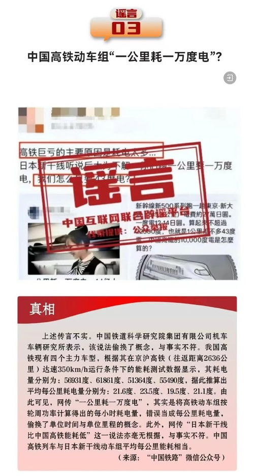 打击网络谣言共建清朗家园 中国互联网联合辟谣平台2024.9辟谣榜