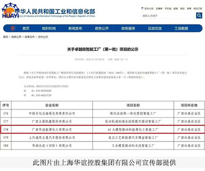 上海华谊控股集团官方网站