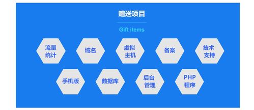 上海网站建设公司哪家好 兮水教你如何选择
